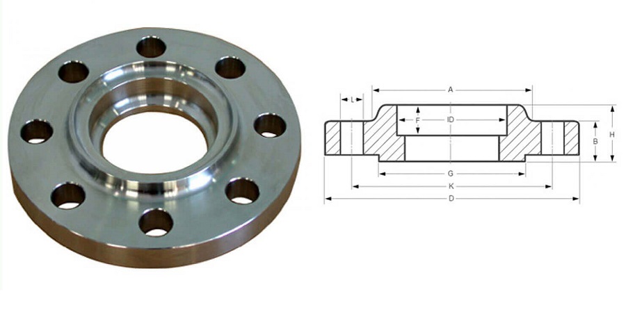 فلنج ساکت جوشی (Socket Weld Flange) چیست؟